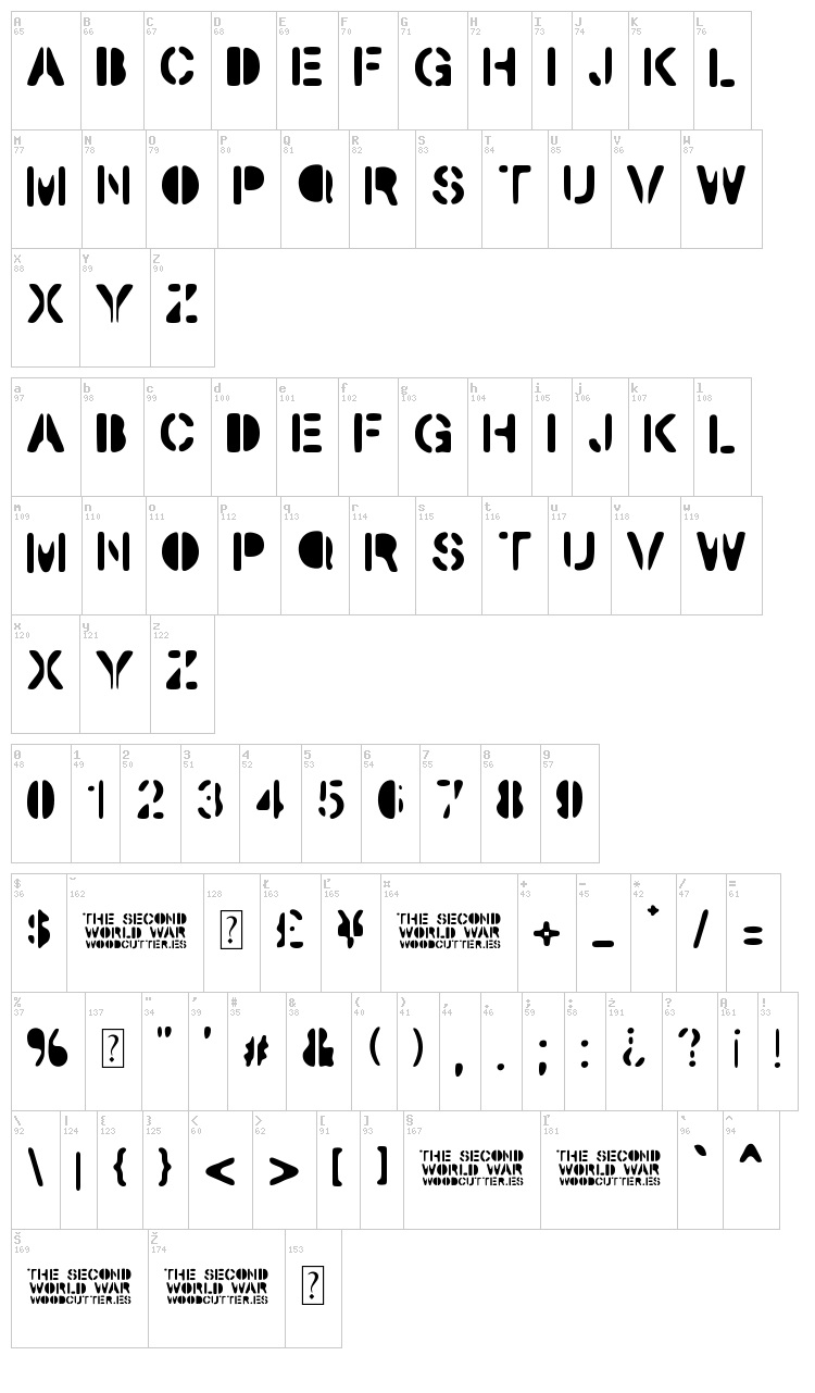 The Second World War font map